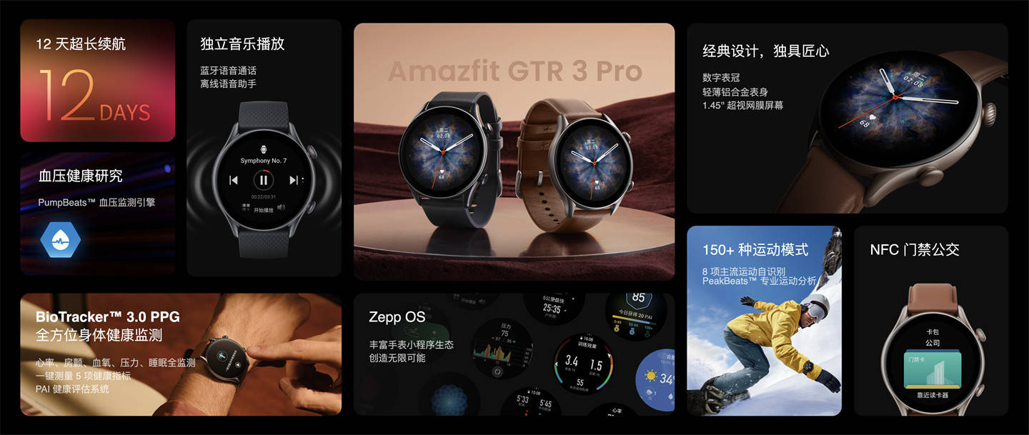 899元起，华米Amazift GTR 3/GTS 3系列发布：首发血压监测