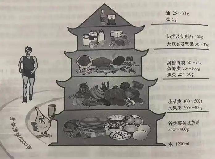祛痘快速祛痘方法：油皮，痘痘肌该怎么护肤控油祛痘