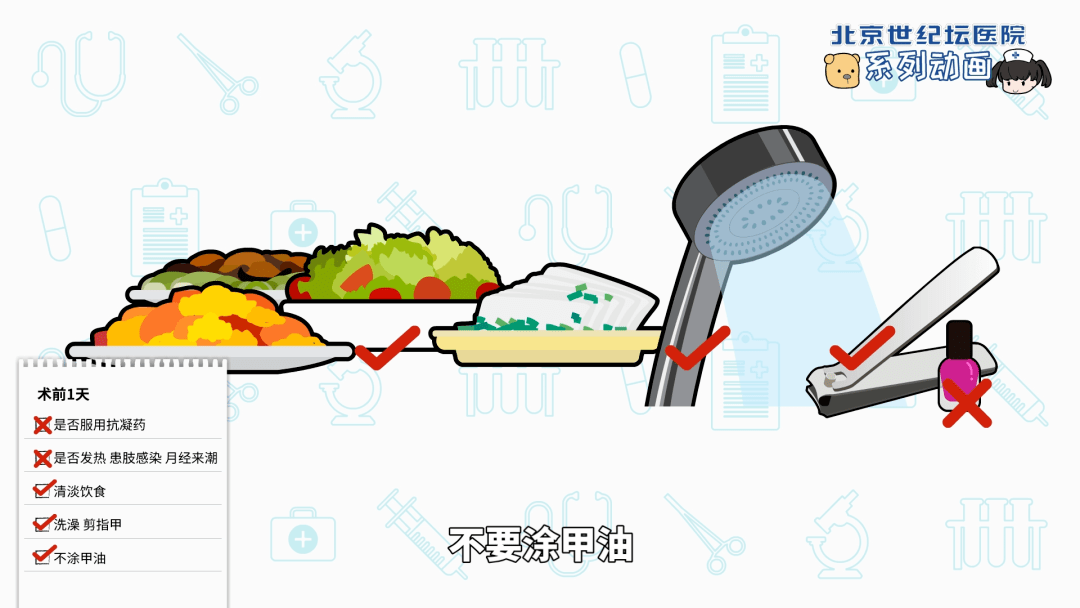 治疗|【科普动画】淋巴管静脉吻合术 术前术后要做啥？