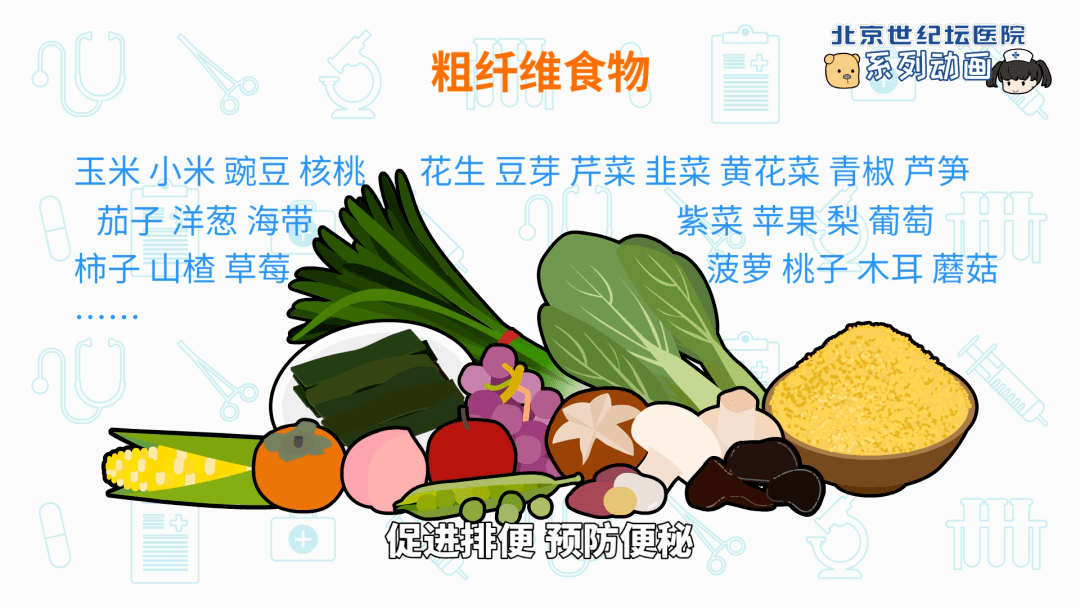 治疗|【科普动画】淋巴管静脉吻合术 术前术后要做啥？