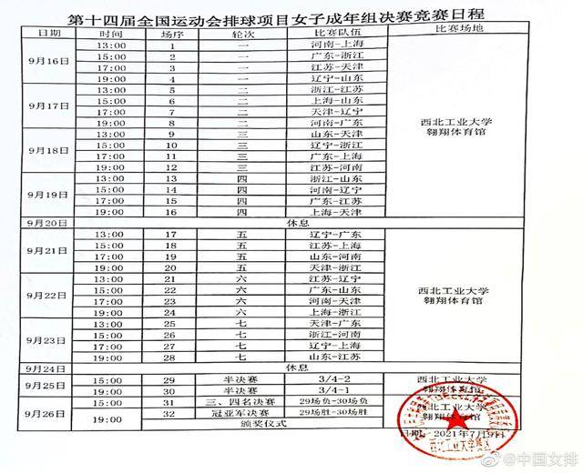 女排四强赛程安排详解