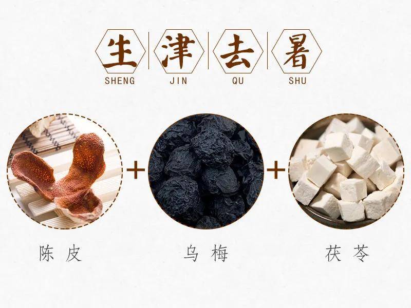 陈皮煮水的功效与副作用 b03dc3f934344ec2aa70a650c0a4c09c.jpeg