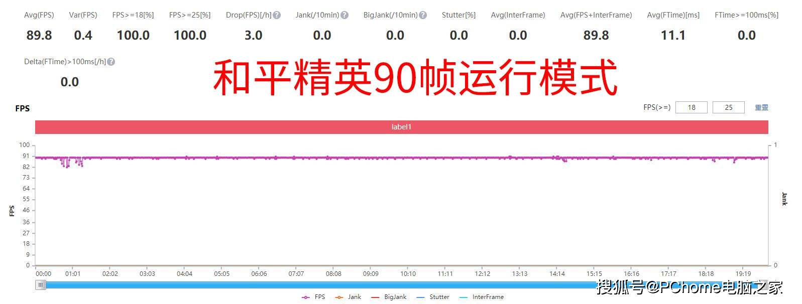 黑鲨4S高达限定版评测 出圈游戏手机用了就回不去