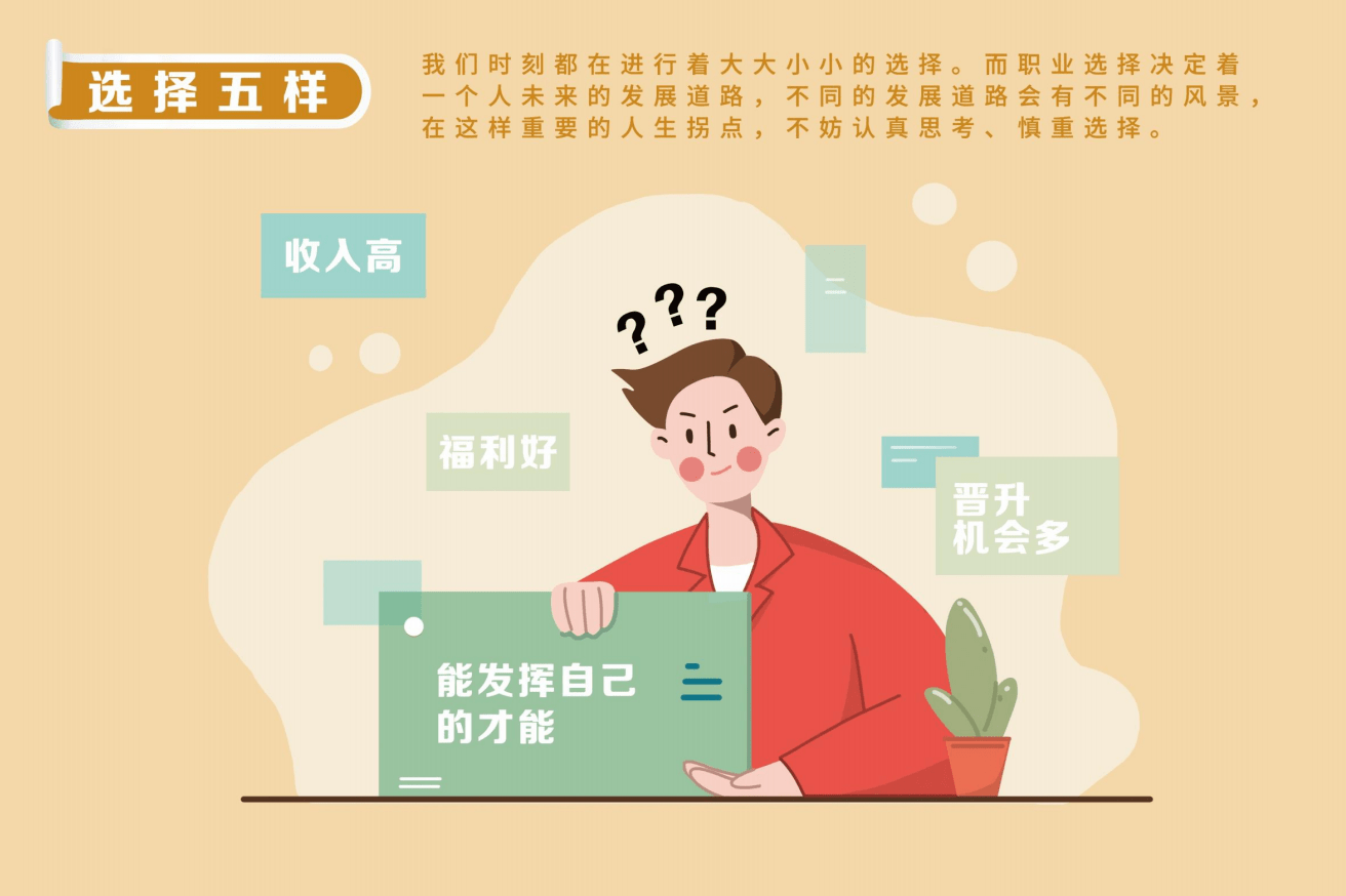 职业|【就业体验周】西安欧亚学院首届就业体验周即将启幕！