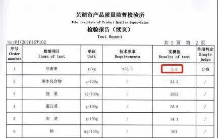 品牌|资本逃离，三只松鼠们怎么不香了？