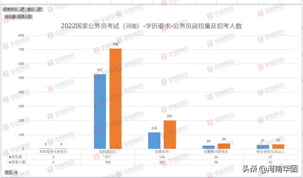 洛阳2021年区县gdp_2021年一季度32个省市自治区GDP排行榜 图(2)