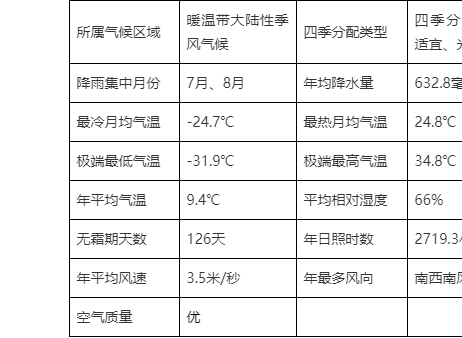 79c7b7f3fd364993b16bcba37727f1fe.png