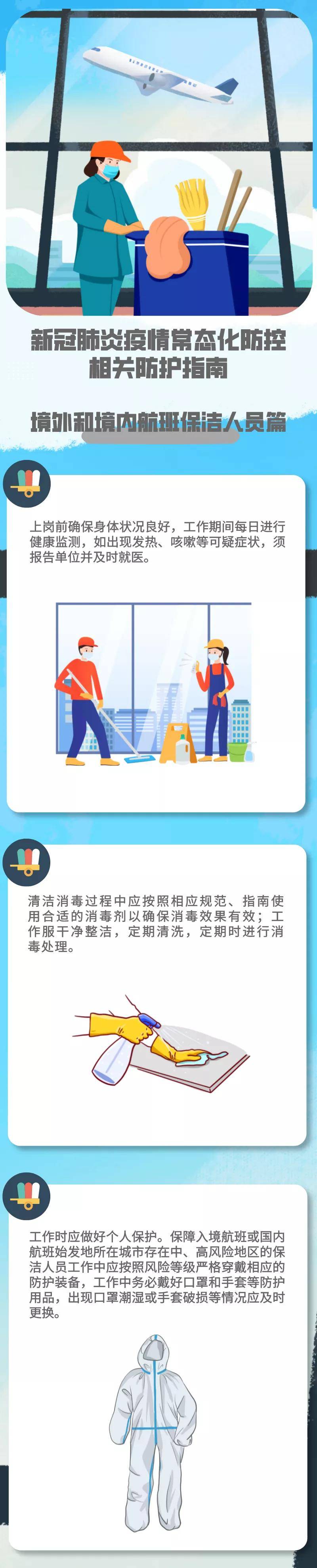 教育|新冠肺炎疫情常态化防控防护指南之境外和境内航班保洁人员篇