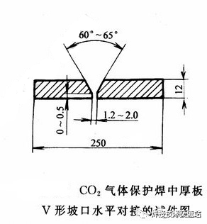气保焊v形坡口水平焊接讲解