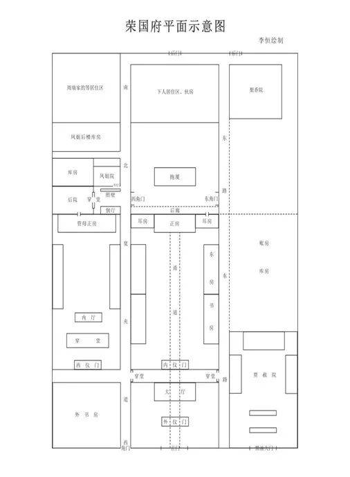 荣国府的结构布局图图片