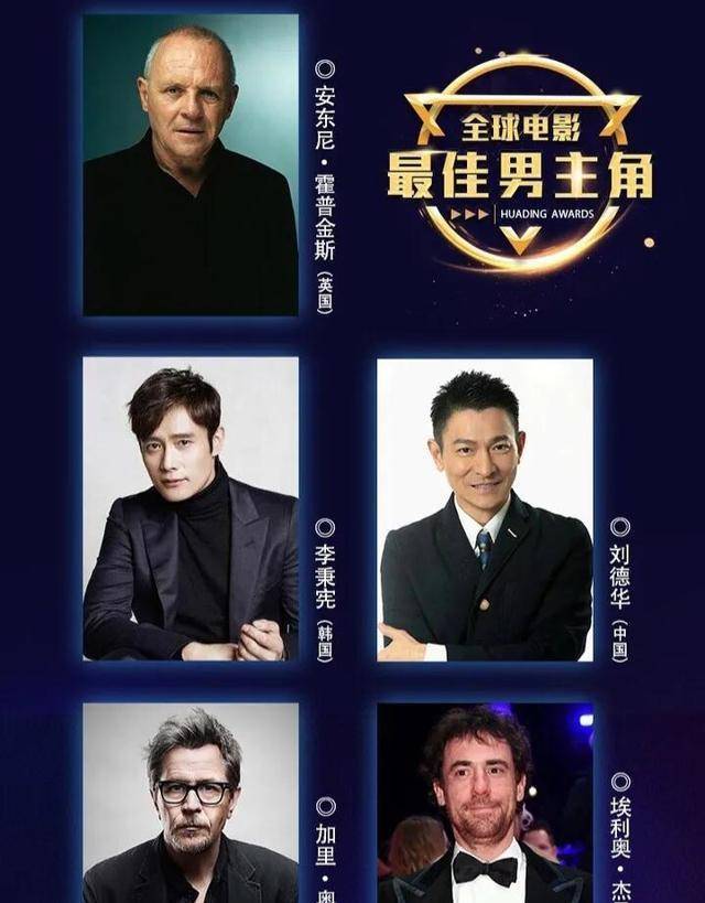 全球|59岁范伟险胜外国影帝，刘德华巩俐落败！这届华鼎奖太精彩