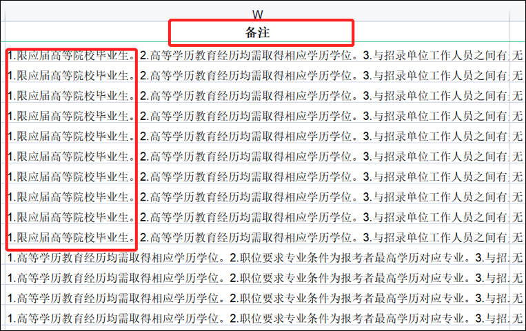 事项|国考报考指导：应届毕业生报名国考需要注意的事项！