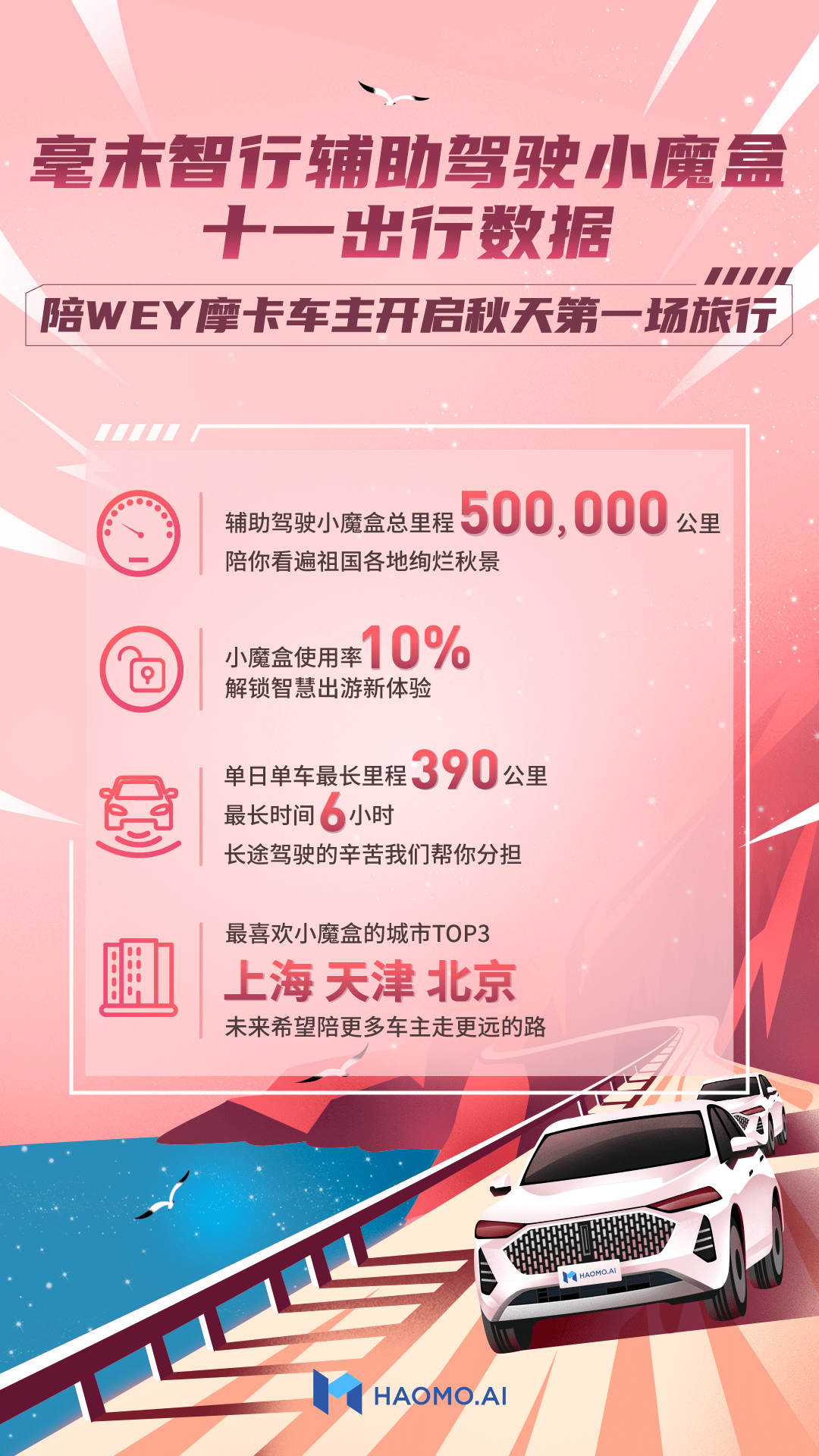 喜悦智行最新公告 e64c9fffe7b54eb195f2e3f4420127f3.png