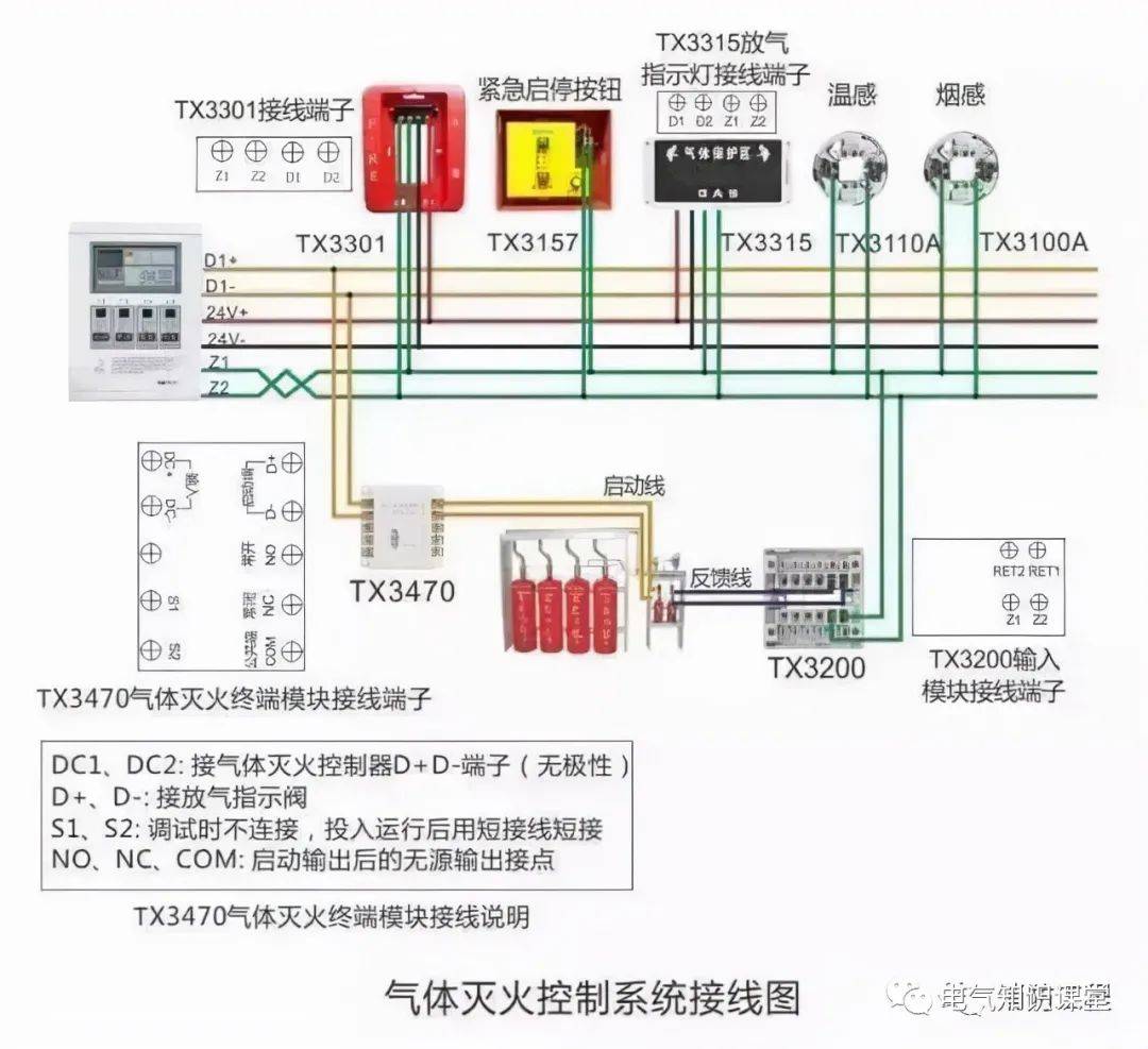 6,泛海三江設備接線圖7,西門子消防模塊接線示意圖8,尼特消防火災自動