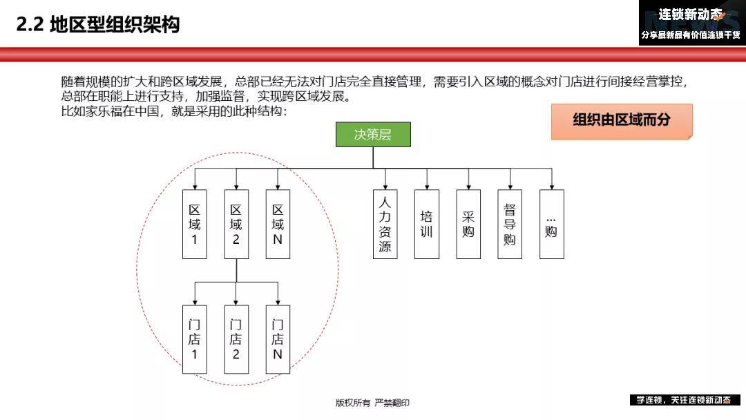 48亿 苏宁 抄底 家乐福中国互联网公司 集齐 大超市6月23日 中国家乐福卖身 传言终于落地 苏宁易购发布公告 全资子公司苏宁国际拟出资48亿元收购家乐福中国80 股