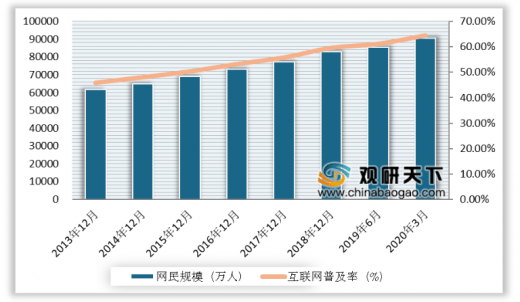 印度2021年人口_印度人口数据分析 全球一半人口挤在1 的角落里