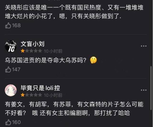 姜文|投资三亿元的《图兰朵》票房刚过千万！关晓彤联手姜文却铩羽而归