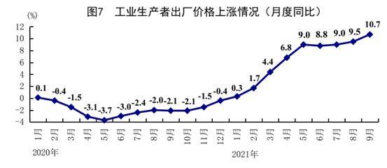 中国近年季度同比gdp增长数据_印度4至6月GDP同比跌23.9 成世界第二差 第一是美国