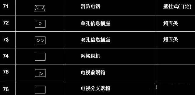 电气识图方法电气图画法cad图例符号大全人人都能看懂