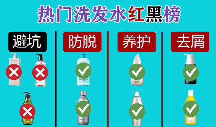 头皮拉入“黑名单”的这3款洗发水，不仅掉发严重，还有伤胎致畸危险