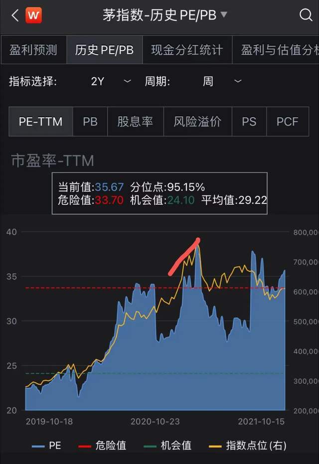 算法交易与量化投资 cde653df00a7442cb8e1d0247287da9f.jpeg
