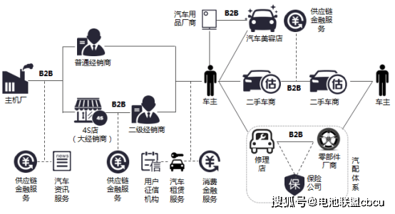 电池联盟工程师年会