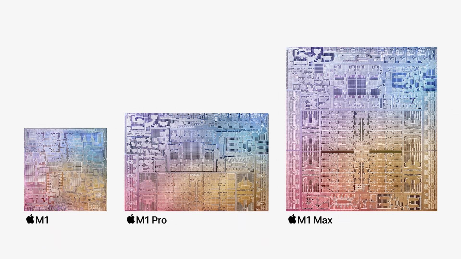 系列|苹果炸场发布会总结：AirPods3和MacBook Pro，M 系列最强芯都来了