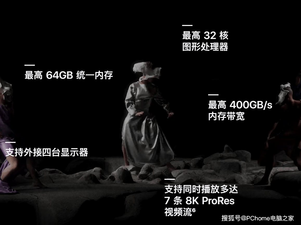 方面|GPU性能提升近4倍首搭mini LED屏 新款MacBook Pro今晨发布