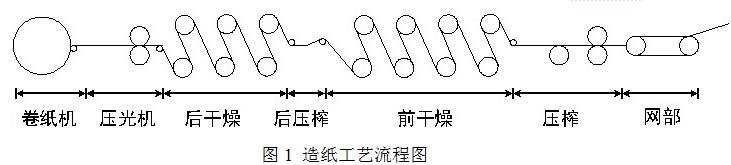 文章配图-2