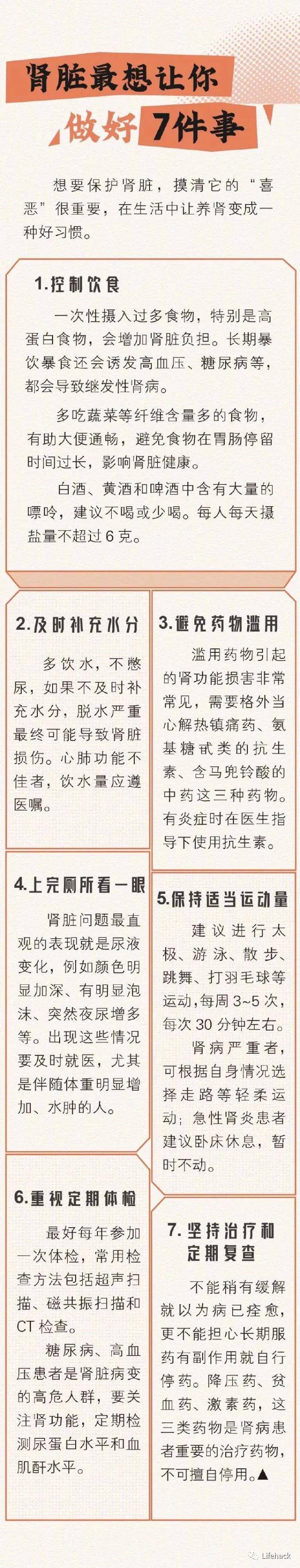 身子|杭州肌肉男一个月狂吃160袋鸡胸肉，结果把肾给毁了