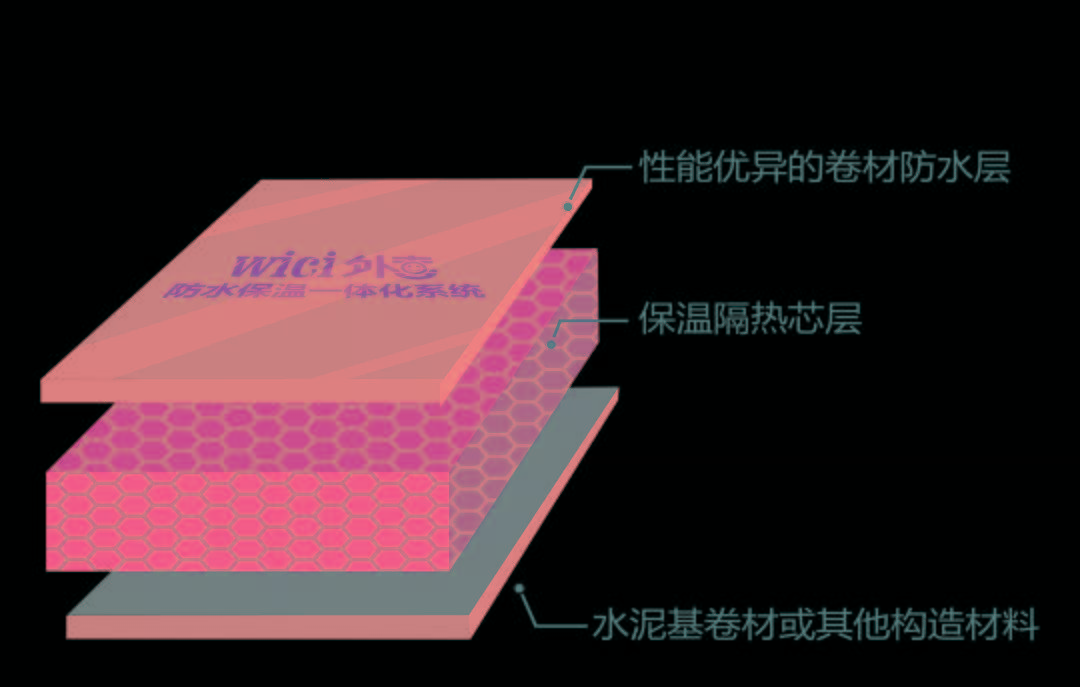 一文看懂|卓寶