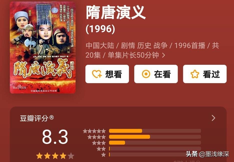 扮演者|若非导演和制片吵架，这部《隋唐演义》会成为假期循环播放的经典