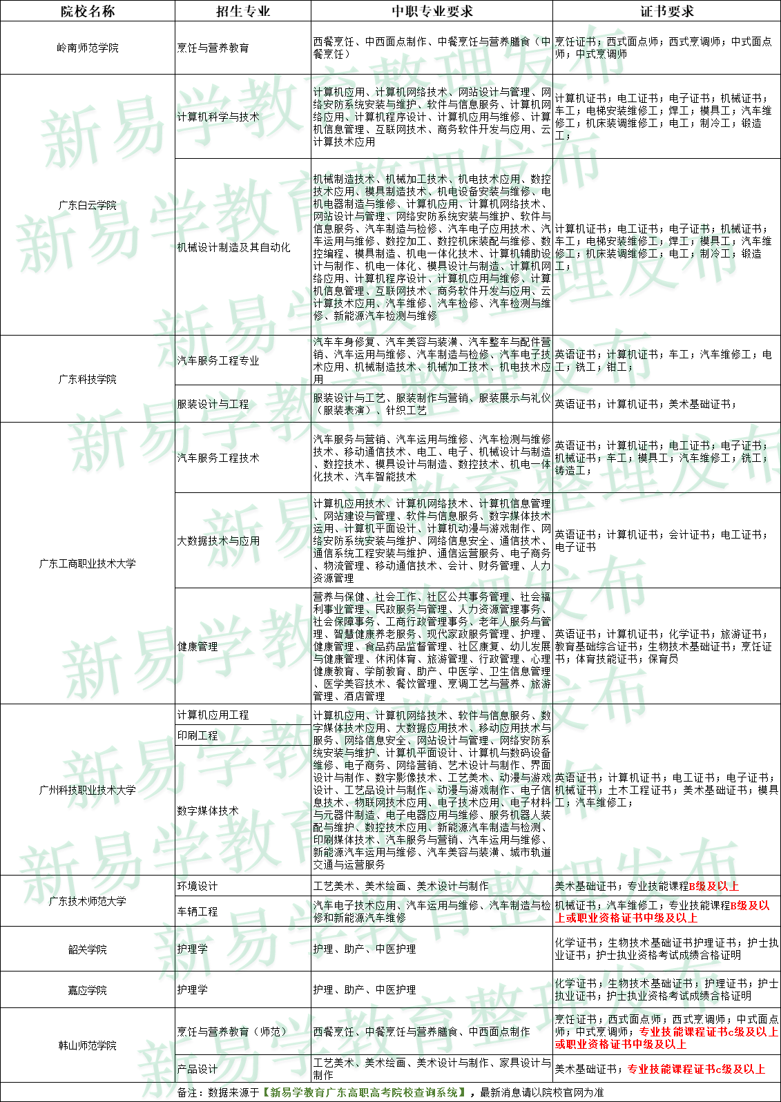 77eee6096a4540cf9c852fb587944028.png