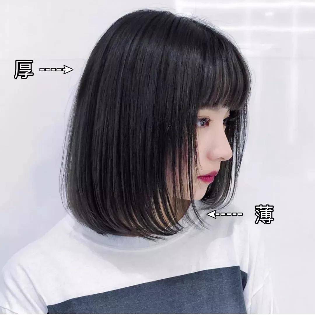 卷发爱美的女生短发该怎么剪才会更有气质、更有型?大有讲究!