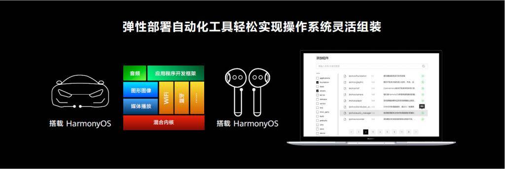 华为正式发布harmonyos 3开发者预览版