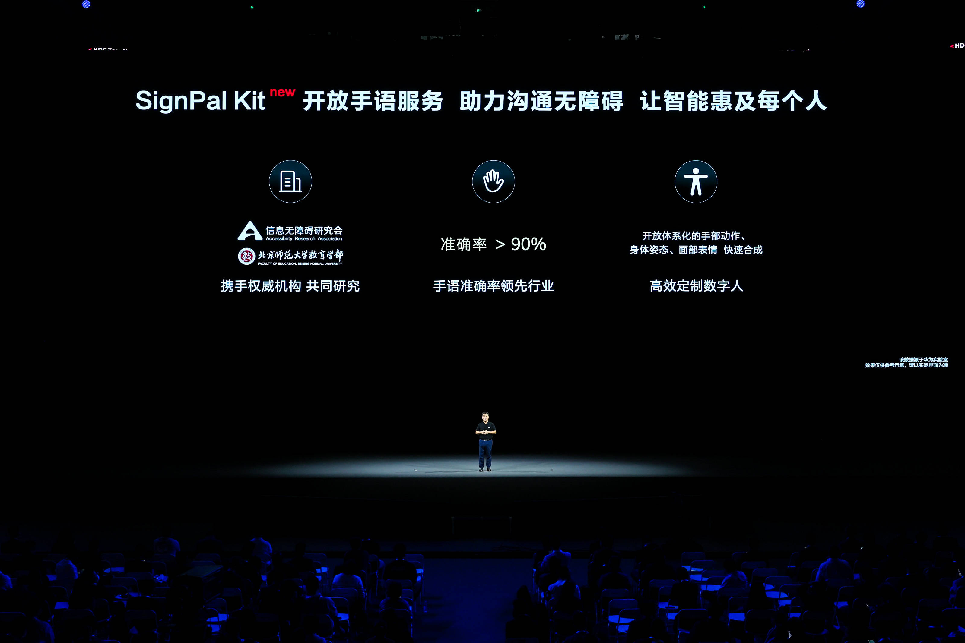 华为在HDC2021发布全新HMS Core 6 宣布跨OS能力开放