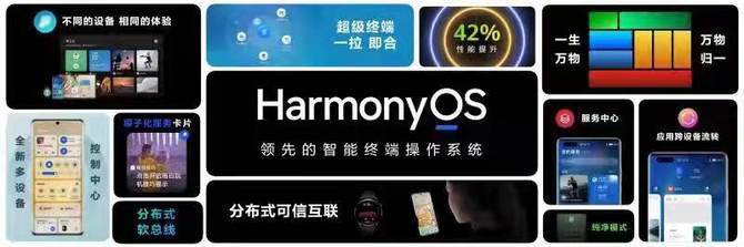 大会|2021华为开发者大会：HarmonyOS 2全场景智慧生活，未来已来