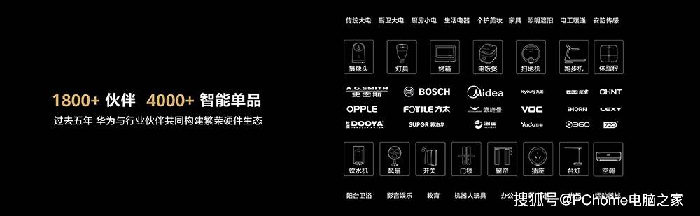 华为|华为全屋智能战略发布 目标做空间智能化领导者