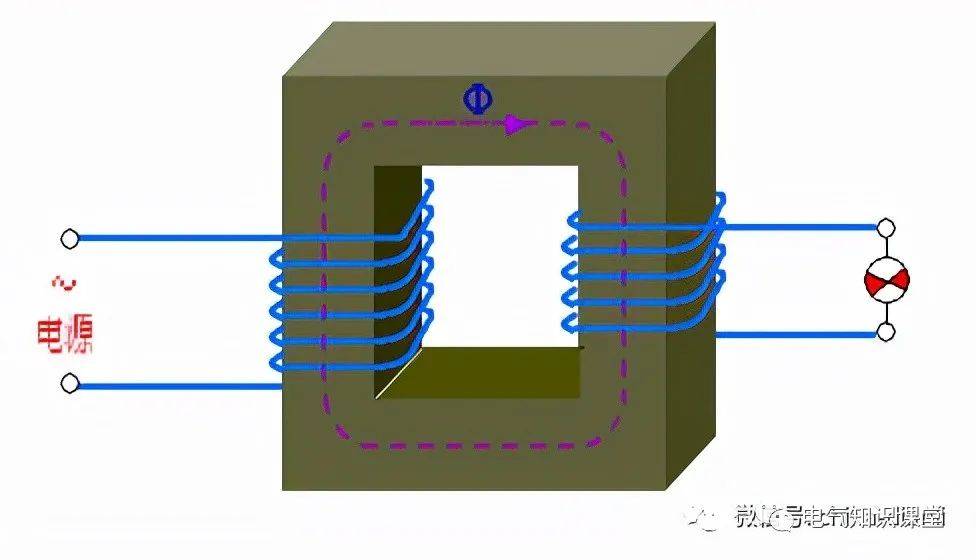 它和變壓器有何區別呢?進來漲知識_進行