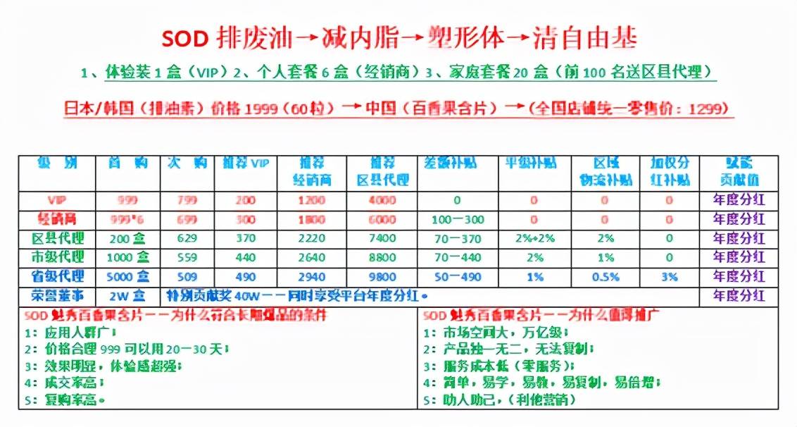 广州贵仕生物长沙运营中心是“李逵”还是“李鬼”?(图5) 广州贵仕生物长沙运营中心是“李逵”还是“李鬼”?(图5)