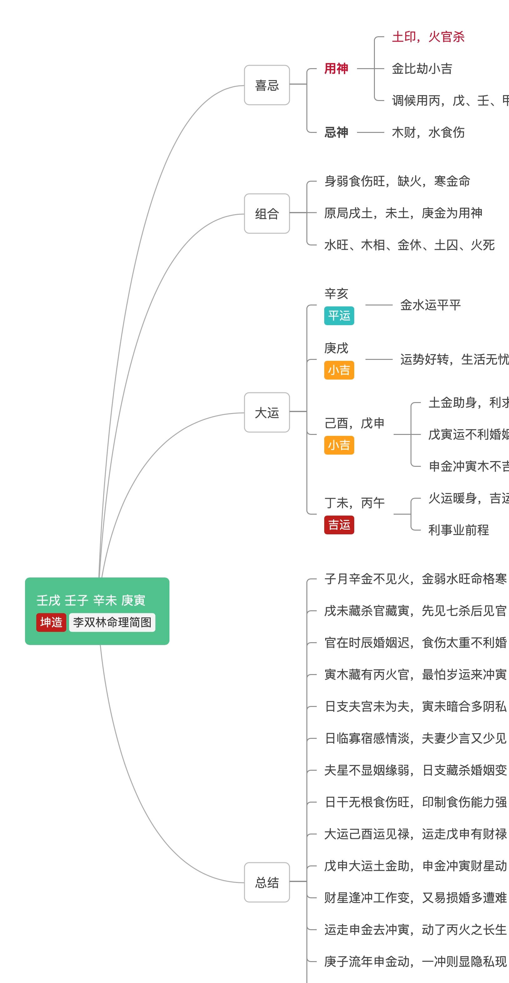 错误的好奇心让许多人失去了原本的幸福李双林 工作