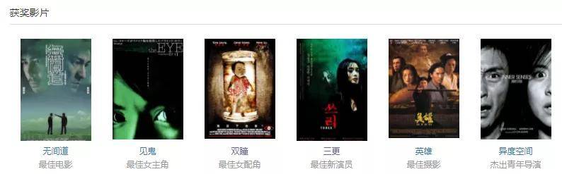 最邪气华语惊悚片 非它莫属 黄火土 新闻时间