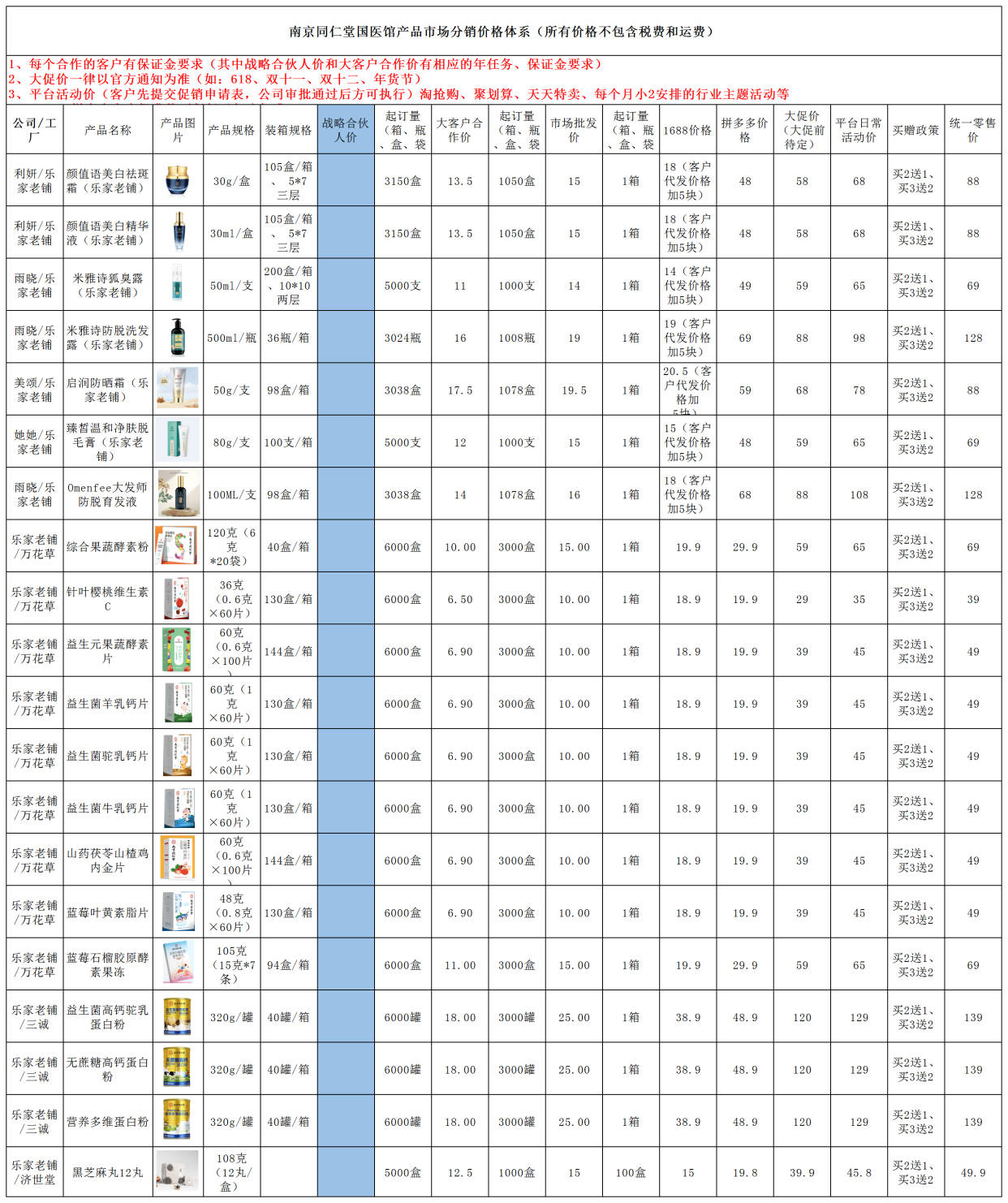 南京同仁堂称万物皆可贴牌 多款产品遭虚假宣传投诉(图4) 南京同仁堂称万物皆可贴牌 多款产品遭虚假宣传投诉(图4)