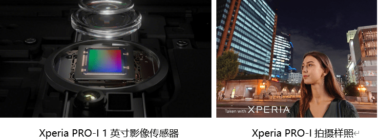 摄影|融合诸多黑科技 索尼新一代微单手机Xperia PRO-I重塑手机影像新认知