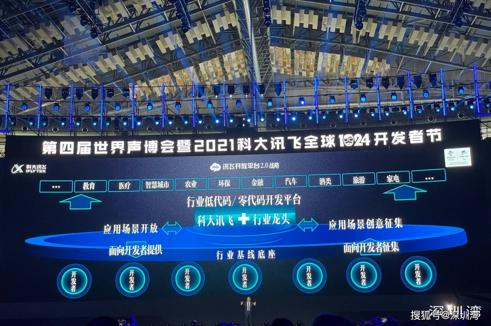 科大讯飞 1024 开发者大会：当人工智能单点技术突破遇到瓶颈