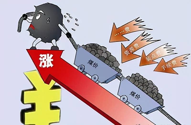 国内资源价格凭什么不断上涨