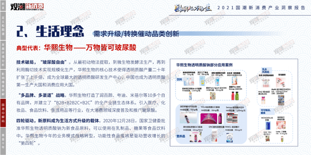 时代性 《2021国潮新消费产业洞察报告》正式发布｜附报告全文