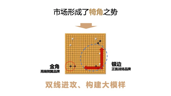 全方位|欧赛斯行业研究之全方位洞察休闲零食食品行业及市场