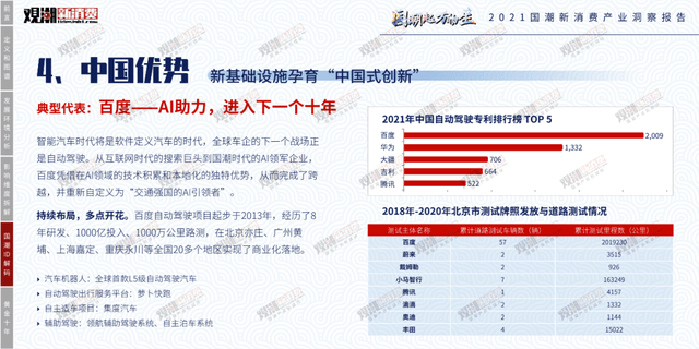 时代性 《2021国潮新消费产业洞察报告》正式发布｜附报告全文
