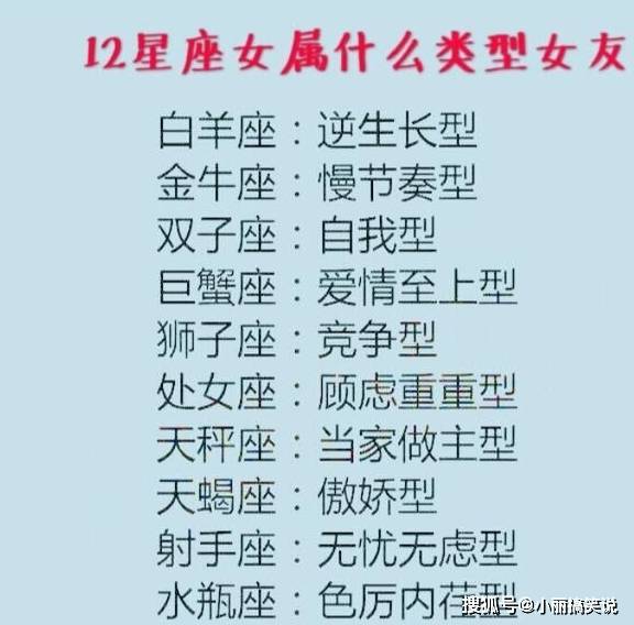 12星座女属于什么女友 对12星座恋人的评价 对方 全网搜